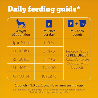 Pedigree Chopped Ground Dinner Wet Dog Food Pouches Variety Pack, 3.5 oz Pouches, 18 Count