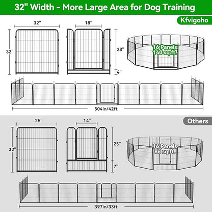 Kfvigoho Dog Playpen Outdoor Extra Wide 16 Piece Panels Heavy Duty Dog Fence 32" Height Anti-Rust with Doors Portable for RV Camping Yard, Total 42FT, 140 Sq.ft, Snowy Black