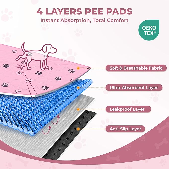 Fostanfly Washable Pee Pads for Dogs, 2 Pack Large 31"x36" Ultra-Absorbent and Leak-Proof Non-Slip Reusable Potty Training Pads for Dogs, Cats, Puppy, Potty of Add 8 Lanyards, Pink