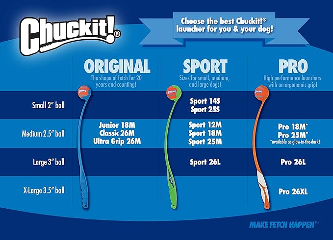 Chuckit! Dog Ultra Squeaker Dog Ball, Small (2 Inch), Pack of 1, For Small Breeds