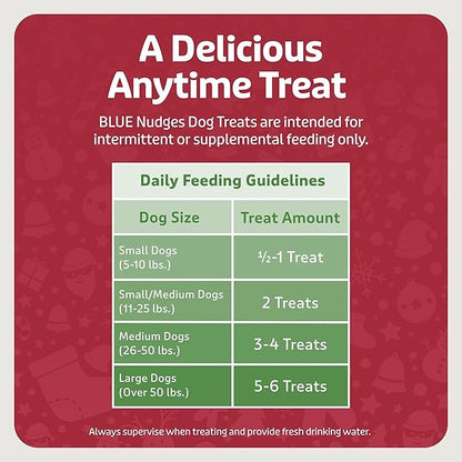 Blue Buffalo Nudges Grillers Dog Treats, Steak, 5-oz. Seasonal Bag (Pack of 2)