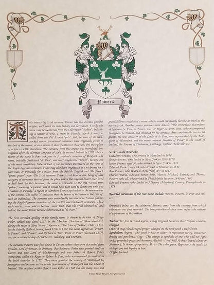 Mr Sweets Van Wormer - Coat of Arms, Crest & History 3 Print Combo - Surname Origin: Dutch Holland The Netherlands