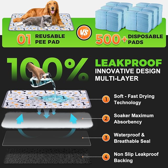 Hompet Dog Grass Pad with Tray Large, 46.8"x29", 2 Reusable Artificial Turf for Dogs Potty, Waterproof Non-Slip Washable Pee Pads, Quickly Absorbency Portable Dog Litter Box for Indoor/Outdoor Use