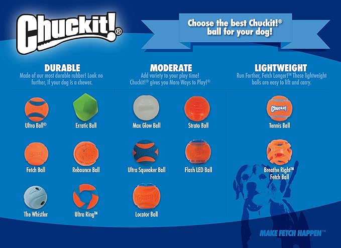 Chuckit! Dog Ultra Squeaker Dog Ball, Small (2 Inch), Pack of 1, For Small Breeds