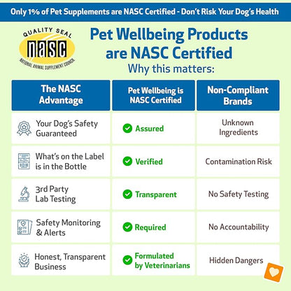 Pet Wellbeing Chamomile for Dogs - Organic Single Herb Supplement - Gentle Digestive Support, Holistic Calming - Pure Chamomile Extract - Vet-Formulated Liquid Wellness 2 oz (59ml)