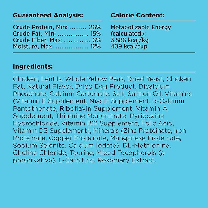 BIXBI Liberty Grain-Free Dry Dog Food, Chicken Recipe – Fresh Meat, High Protein, No Meat Meals – USA Made, 4 lbs