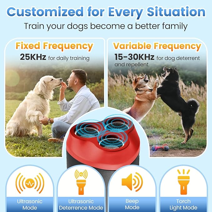 Anti Barking Device for Dogs, Ultrasonic Dog Bark Deterrent - 35ft Range, Rechargeable Bark Control Device with HD Display and LED Flashlight, Safe for Small, Medium & Large Dogs