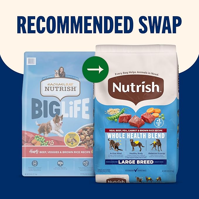 Nutrish Large Breed Real Beef, Pea, Carrot & Brown Rice Recipe Whole Health Blend Dry Dog Food, 40 lb. Bag (Rachael Ray)