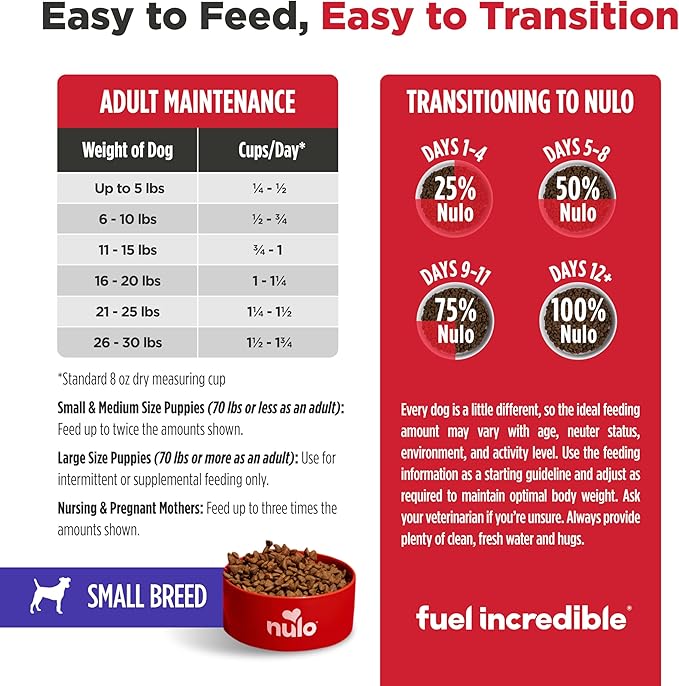 Nulo Freestyle Small Breed Dog Food Dry - Beef & Sweet Potato, Puppy & Adult Grain Free Dog Food, Natural, High Protein, Smaller Sized Kibble with BC30 Probiotic for Healthy Digestion Support, 14lb