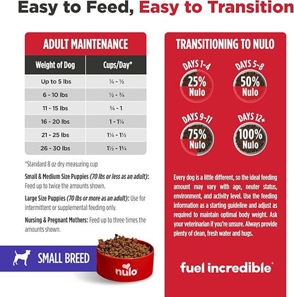 Nulo FreeStyle Small Breed Dog Food Dry - Beef & Sweet Potato, Puppy & Adult Grain Free Dog Food, Natural, High Protein, Smaller Sized Kibble with BC30 Probiotic for Healthy Digestion Support, 6lb Bag