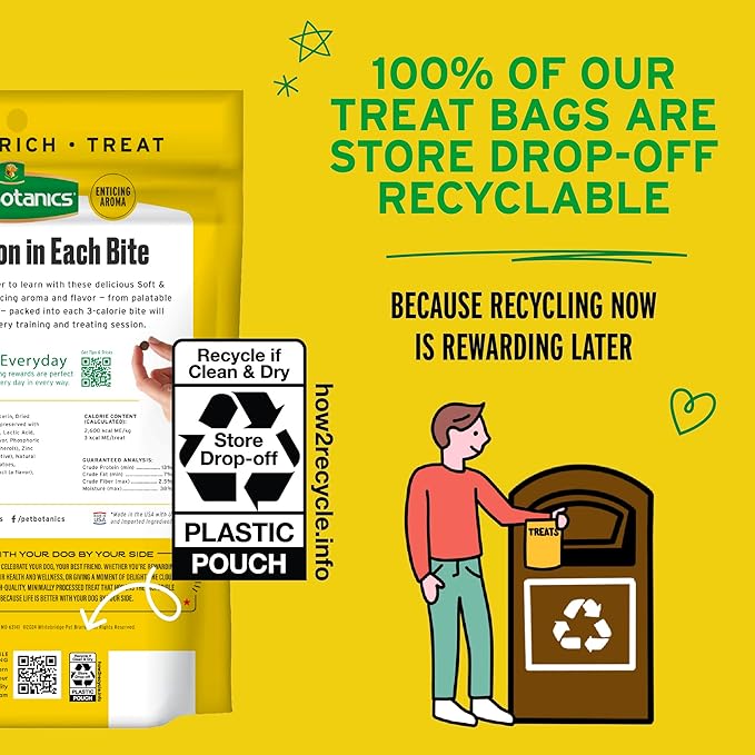Pet Botanics 20 oz. Pouch Training Reward Soft & Chewy, Beef Flavor, with 500 Treats Per Bag, The Choice of Top Trainers