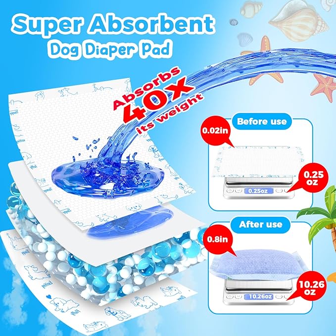 Dog Diaper Liners 150ct, Upgraded Ultra-Thin & Super Absorbent Dog Diapers Booster Pads for Male and Female Dogs, Disposable Doggy Diapers Inserts for Dog Belly Bands Wraps Period Panties (Regular)