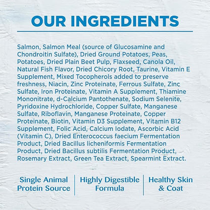 Wellness Simple Limited Ingredient Healthy Weight Adult Dry Dog Food, Grain Free Kibble, Sensitive Stomach, Skin & Coat Support, Natural, Chicken Free, Salmon and Peas Recipe, 24 lb Bag