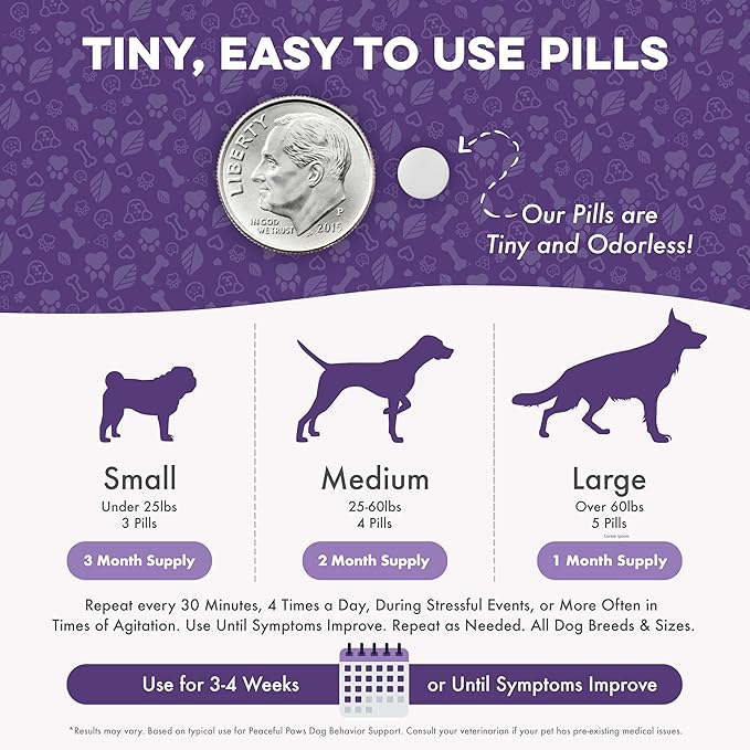 Peaceful Paws Dog Behavior Support – Natural Dog Anxiety Relief and Calming Care for Dogs – Gentle Aid for Separation Anxiety Relief for Dogs, Barking, Travel & Aggression ( 400 Tiny Pills)