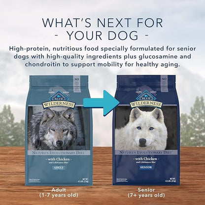 Blue Buffalo Wilderness High Protein, Natural Adult Healthy Weight Dry Dog Food, Chicken 4.5-lb