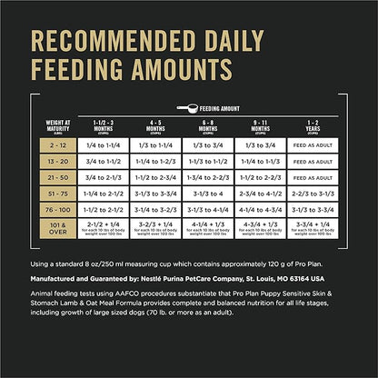 Purina Pro Plan Sensitive Skin and Stomach Puppy Food Lamb and Oat Meal Formula - 16 lb. Bag
