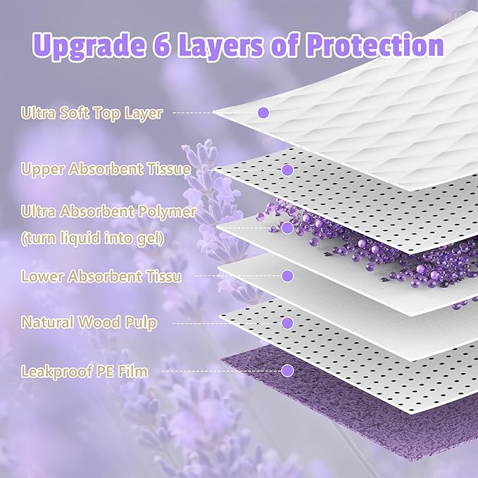 Lavender Scented Super Absorbent & Leak-Proof Puppy Pads, 30"x36" Odor Control Pet Training Dog Pee Pads, Thicken Quick Dry Pee Pads, Potty Training Pads for Dogs Cats 45Counts