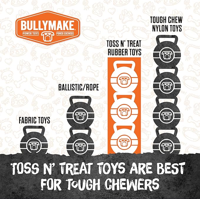 BULLYMAKE Toss N Treat Yellow Popcorn - Popcorn Scent