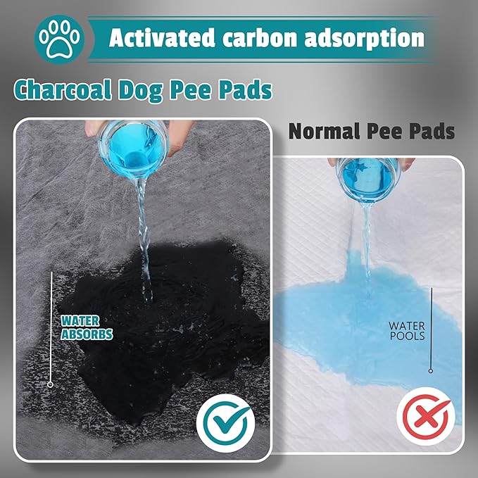 Bulubaky Charcoal Super Absorbency Puppy Pads, Activated Carbon Odor-Control XXXL 36"x36" Leak-Proof Pet Training Pee Pads, Disposable Potty Pads for Dogs Cats, Rabbits