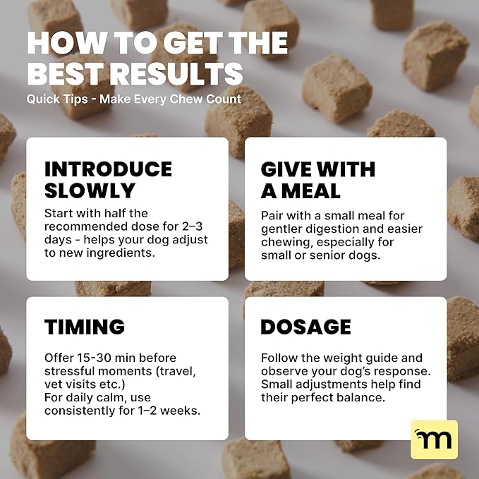 MalsiPree Calming Chews for Dogs, Freeze-Dried Chicken Treats with Passion Flower & Melatonin, Promotes Calm Behavior During Travel, Fireworks, and Loud Noises, Everyday Relaxation Support, 145 Count