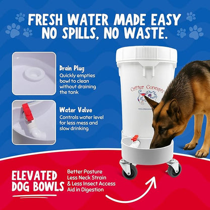 Gravity Water Bowls for Dogs: 6.5 Gallons! Pet Gravity Water Dispenser. Quiet, BPA Free, No Rust, Made in USA. Ideal for Daycares and Multi Pet Busy Parents. Automatic Fountain for Cats