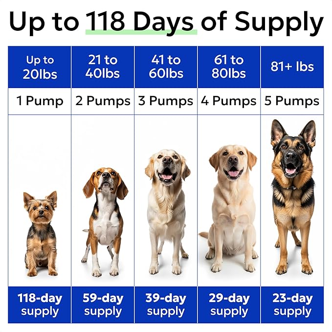 Bark&Spark Fish Oil for Dogs - Natural Omega-3 - Skin & Coat Support - Liquid Food Supplement for Pets - Natural EPA + DHA Fatty Acids for Joint Function, Immune & Heart Health 8oz - Salmon