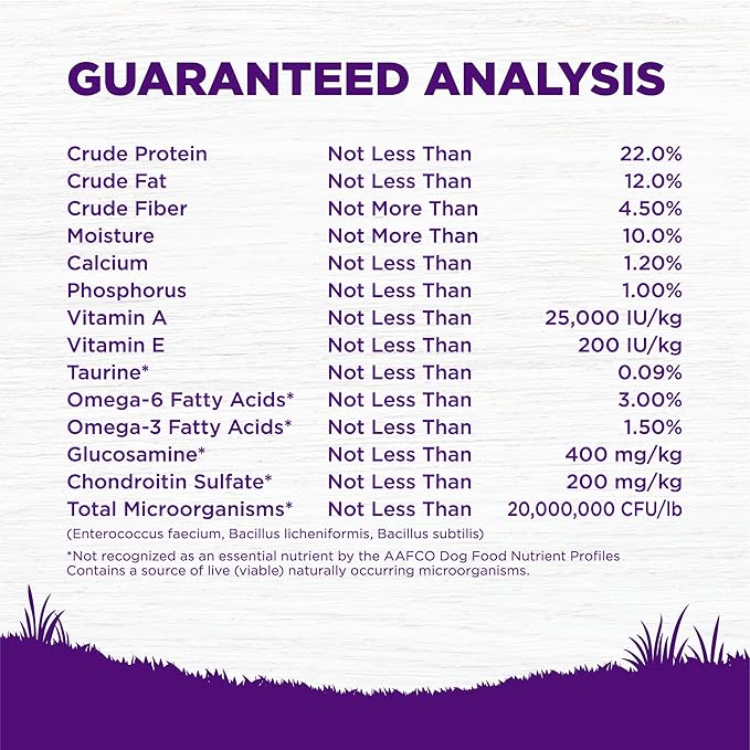 Wellness Complete Health Dry Dog Food, Wholesome Grains, Natural, Whitefish & Sweet Potato Recipe, (15-Pound Bag)