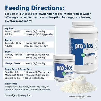 Probios Digestive Support Probiotic for All Species, Probiotics for Gut Health, Dispersible Powder, 5 lbs (Pack of 2)