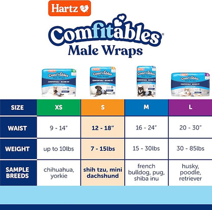 Hartz Comfitables Disposable Male Dog Wraps with Stretchy Waistband, Small 40Count