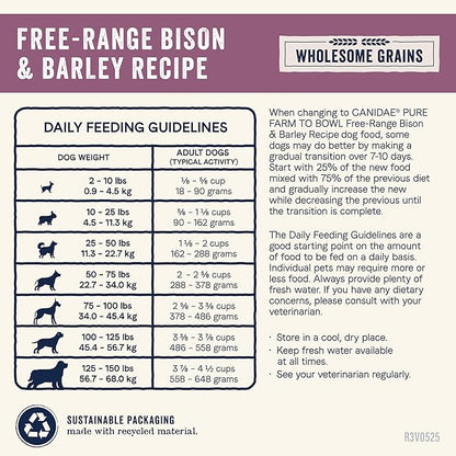 Canidae Pure Farm to Bowl Free-Range Bison & Barley Dog Food, Adult, 4lb