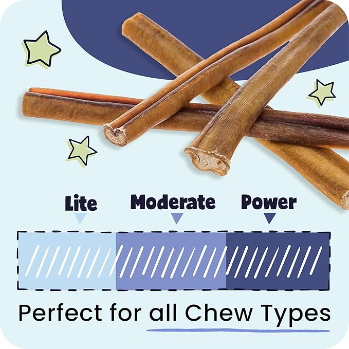 Pawstruck Natural 7” Braided Bully Sticks for Dogs, Tough Long-Lasting, Rawhide-Free, Low Odor, Healthy Single Ingredient Chew Treat for Aggressive Chewers, 10 Count, Packaging May Vary