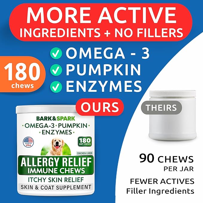 BARK&SPARK Dog Allergy Relief Soft Chews for Skin Health & Seasonal Allergies - Anti-Itch Supplement w/Omega-3, Quercetin & Bromelain Immune Treats for Dry Skin & Hot Spots - Chicken Liver - 180ct