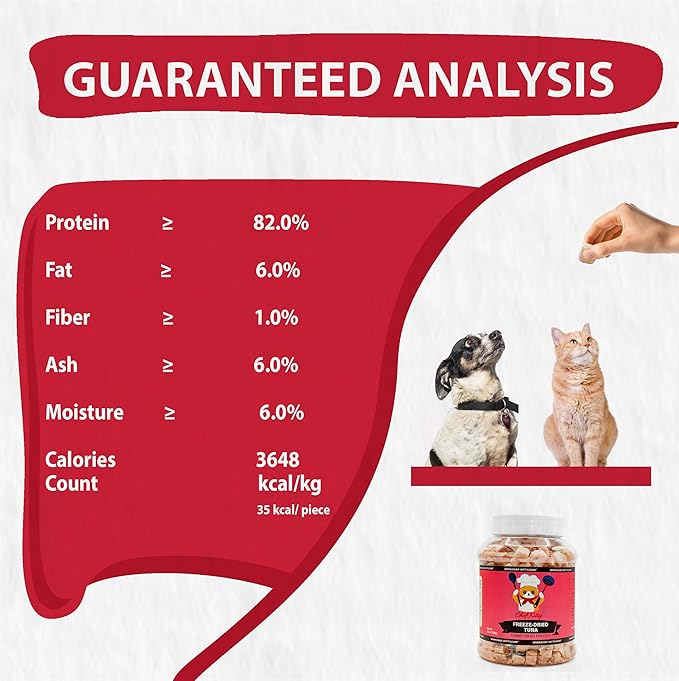 Tuna Cat Treats, 100% Wild Caught | Freeze Dried Dog Treats, High Protein | Grain-free, Single Ingredient Cat & Dog Food Toppers | No Additives or Preservatives | Inspected & Tested in USA | 1.7 oz