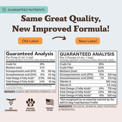 Natural Dog Company Wild Alaskan Salmon Oil Formula with Omega 3, Fish Oil for Dogs Supplement, Skin & Coat Dog Oil, Itchy Relief, Immune Support for Joints & Heart, Food Topper, 64 oz