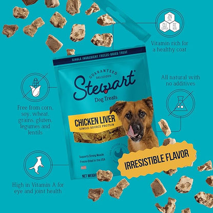 Stewart 100% Chicken Liver Dog Treats, 2.5 oz Pouch, ~45 Pieces, Freeze Dried Raw, Single Ingredient, 60% Protein Training Treats or Meal Topper, Grain Free, Gluten Free