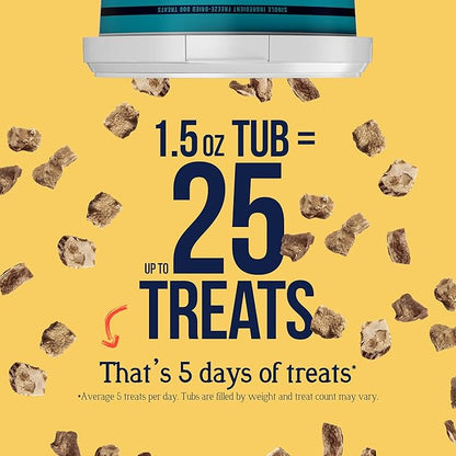 Stewart 100% Chicken Liver Dog Treats, 1.5 oz Tub, ~25 Pieces, Freeze Dried Raw, Single Ingredient, 60% Protein Training Treats or Meal Topper, Grain Free, Gluten Free