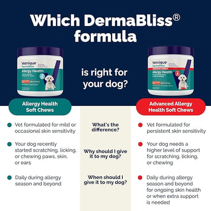 Vetnique DermaBliss Dog Allergy Chews for Seasonal Allergy Itch Relief, Skin & Gut Health with Probiotics and Omega 3 Blend - Advanced or Regular Strength (30ct, Advanced Strength Chews)