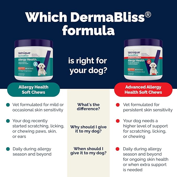 Vetnique DermaBliss Dog Allergy Chews for Seasonal Allergy Itch Relief, Skin & Gut Health with Probiotics and Omega 3 Blend - Advanced or Regular Strength (60ct, Advanced Strength Chews)