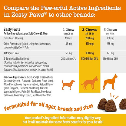 Zesty Paws Dog Allergy Relief Chews, Dog Probiotics for Itchy Skin and Ears, Lamb, 50ct (Pack of 2)
