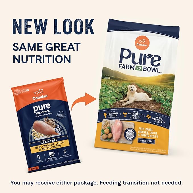 Canidae Pure Farm to Bowl Free-Range Chicken, Lentil & Potato Grain-Free Dry Dog Food, Adult, 4lb