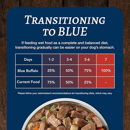 Blue Buffalo Family Favorites Adult Wet Dog Food, Made with Natural Ingredients, Turkey Day Feast, 12.5-oz Can (Pack of 12)