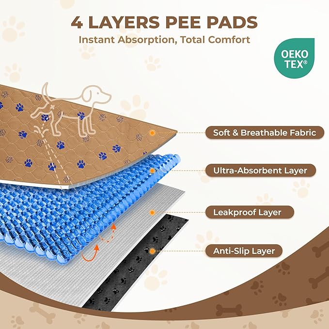 Fostanfly Washable Dog Pee Pads, 2-Pack 36"x41" Large Reusable Potty Training Pads, Ultra-Absorbent, Leak-Proof & Non-Slip, with 8 Lanyards for Playpen, Crates & Furniture, Brown