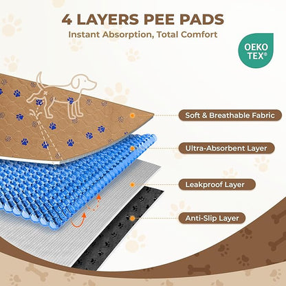 Fostanfly Washable Pee Pads for Dogs, 2 Pack 36''x72'' Ultra-Absorbent and Leak-Proof Non-Slip Reusable Potty Training Pads for Dogs, Puppy, Potty, Whelping of Add 8 Lanyards, Brown