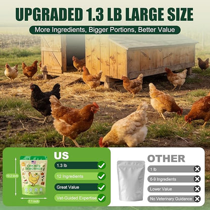 Natural Chicken De-wormer Powder (1.3 LB) | All-Natural Herbal Poultry Wormer for Laying Hens | Egg-Safe & Gentle for All Ages | Made in USA