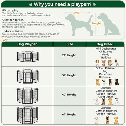 Yaheetech Dog Playpen, 40 Inch 8 Panels Heavy Duty Metal Pet Fence for Indoor Puppy Exercise Pen for RV Camping/Yard/Garden, Black