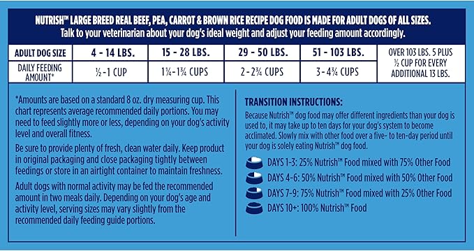 Nutrish Large Breed Real Beef, Pea, Carrot & Brown Rice Recipe Whole Health Blend Dry Dog Food, 40 lb. Bag (Rachael Ray)