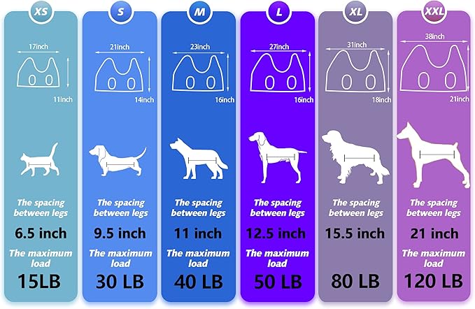 ATESON Dog&Cat Grooming Hammock - Pet Harness for Grooming Nail Trimming (XS 15lb), Dog Sling for Nail Clipping, Dog Hanging Holder for Cutting Nail with Nail Clippers