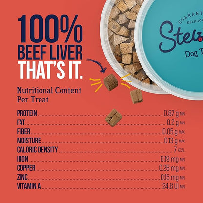 Stewart 100% Beef Liver Dog Treats, 21 oz Tub, ~475 Pieces, Freeze Dried Raw, 50% Protein, Single Ingredient Training Treats or Meal Topper, Grain Free, Gluten Free