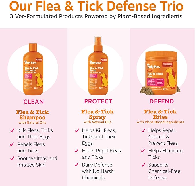 Zesty Paws Flea and Tick Spray for Dogs - Kill Fleas, Ticks & Their Eggs - Veterinarian Formulated - Soothes Itchy & Irritated Dog Skin - Cedarwood Oil, Rosemary Oil & Peppermint Oil