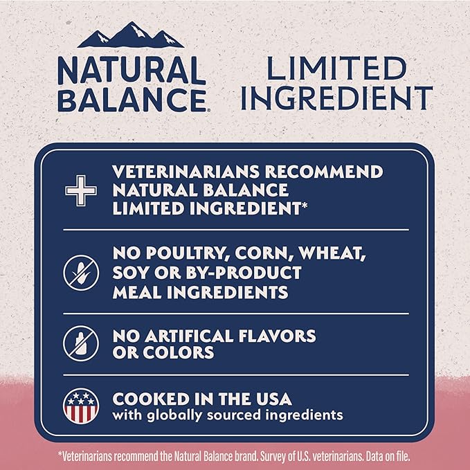 Natural Balance Limited Ingredient Adult Dry Dog Food with Healthy Grains, Salmon & Brown Rice Recipe, 4 Pound (Pack of 1)